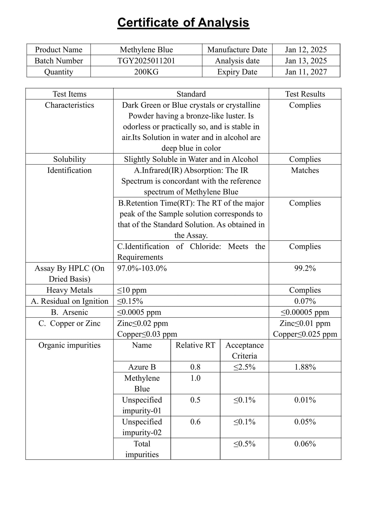 Methylene Blue – High-Purity USP Grade (60 Capsules)