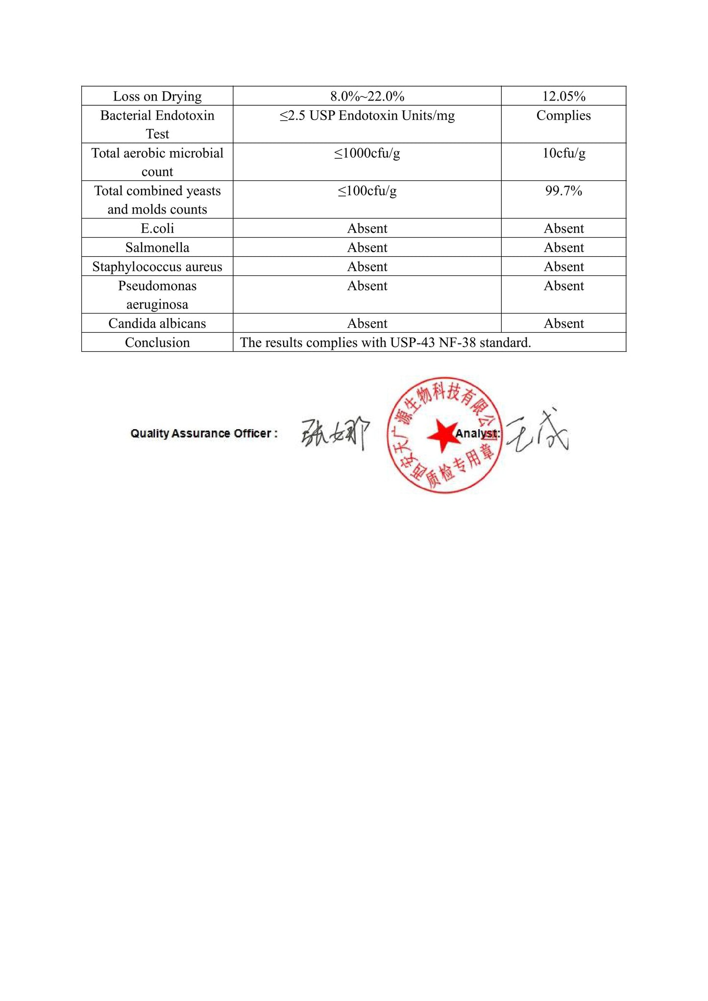 Methylene Blue – High-Purity USP Grade (60 Capsules)